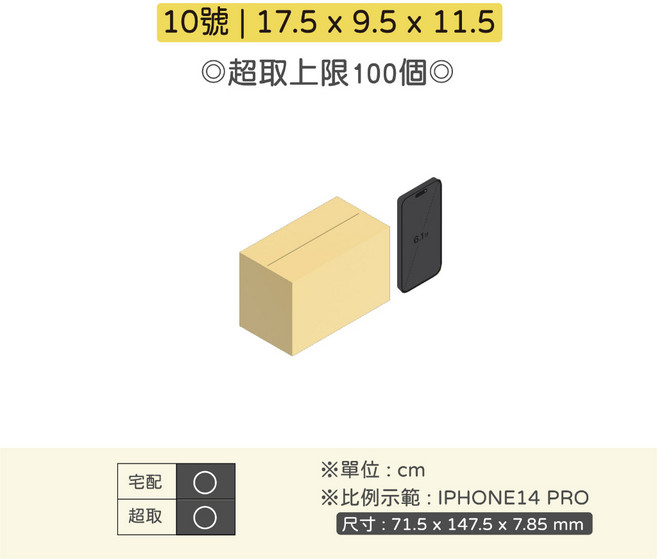 超商紙箱 寄件紙箱 瓦楞紙箱 禮品盒, 1個, 紙箱10號--超取100個