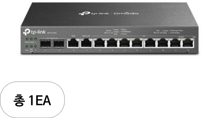 티피링크 Omada 기업용 3in1 기가비트 라우터 VPN라우터 스위칭허브, ER7212PC, 1개