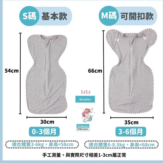 LELE 竹纖維純棉蝴蝶包巾，新生兒防驚跳安穩睡，雙向拉鍊開袖設計，嬰兒包巾