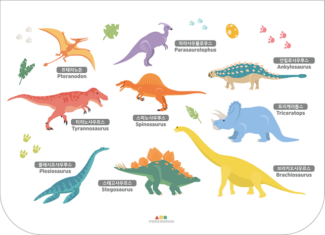 모망 아기 차량 햇빛가리개 자석 자동차 유아 암막 커튼 차량용 신생아, 1개, 4. 공룡