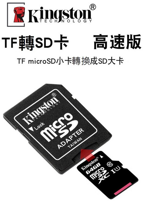 【創意3D列印】Kingston金士頓小卡轉大卡轉接套
