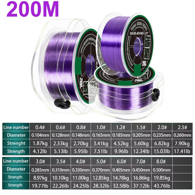 TORAY 모노 멘트 낚시대 메인 초강력 나일론 잉어 빠른 카본낚시줄 8합사 민물낚시 탄화플루오르 200M 낚시채비 라인 낚시복 않는 낚시 낚싯줄 침몰 코팅 낚시줄 합사 낚시바늘, 0.260mm 7.9KG 17LB, 200M rple, 1개
