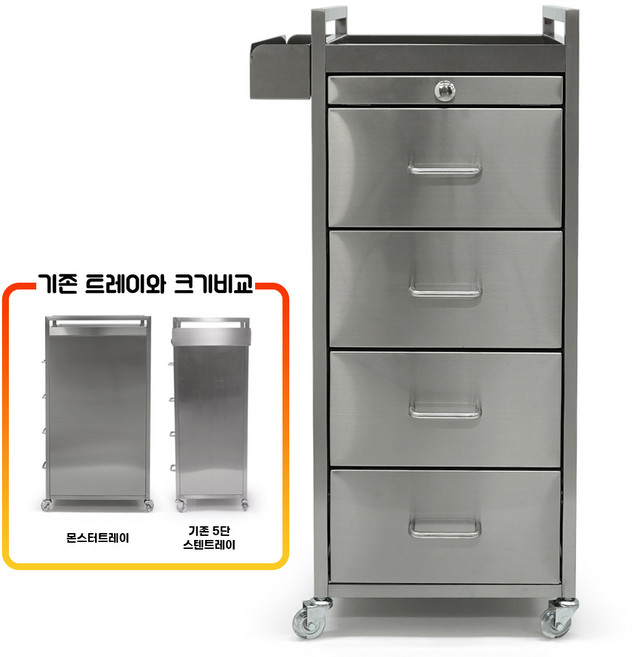 뜨리고 5단 몬스터 스텐트레이 ST-5002 이동식 트레이, 그레이