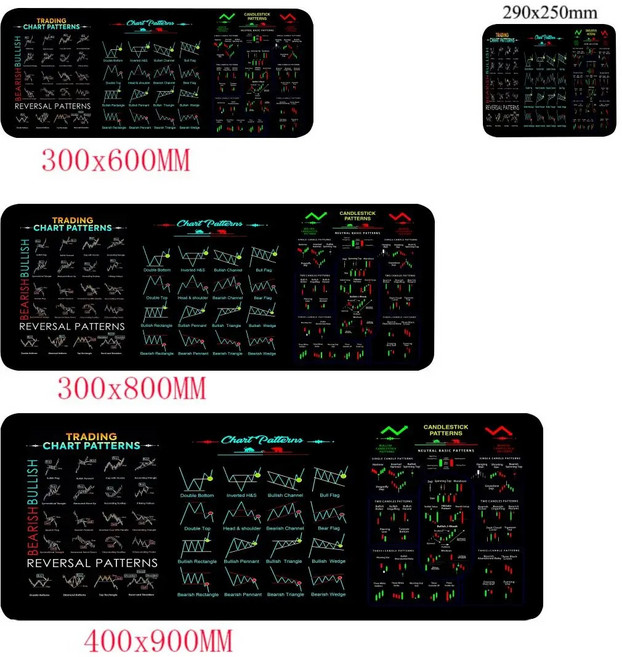 주식 코인 트레이딩 차트 분석 노트북 키보드 마우스 대형 장패드 300X600X2MM, 1개, 그림 4