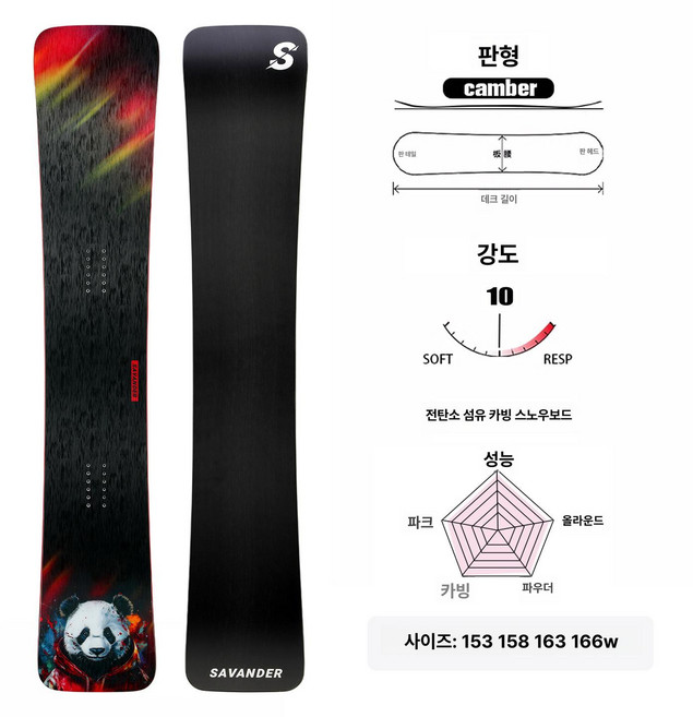 올원픽 스노우보드데크 바인딩 스노우보드 스노보드, 153cm, 1개, 판다 티타늄 합금 PRO 경도 10