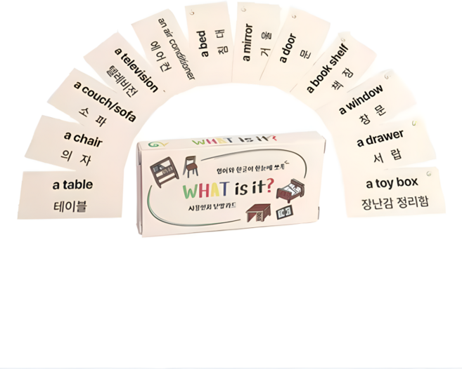 WHAT is it? 사물인지 낱말카드 한글 영어 단어 엄마표 단어카드 붙이기 네임스티커(30P 찍찍이 포함세트), 1개