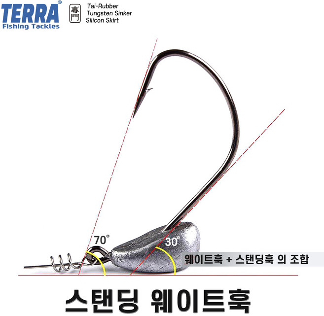스탠딩 웨이트훅 / 지그 헤드 광어 다운샷 스프링훅 와이드갭훅 웜훅 아머쉐드 쉐드웜, 지카 헤드, 1개, 1개입