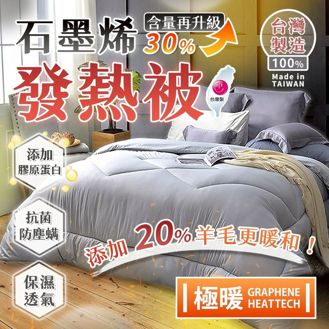 石墨烯羊毛發熱被 台灣製造