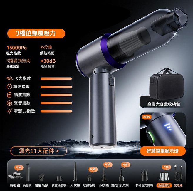 HL-127 無刷馬達 車載吸塵器 小型迷你, 127pro | 3檔 | 15000PA | 牛津手提軟包, 如圖