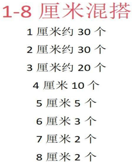 實心泡沫球 白色保麗龍圓球 多尺寸手工裝飾, 1個, 實心圓球,15cm混裝350個, 白色, 實心圓球, 15cm混裝