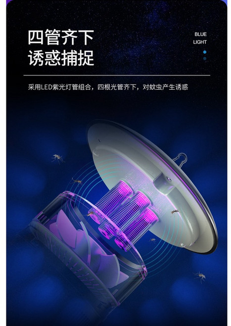 三合一光觸媒滅蚊燈, 只賣修補燈組1組