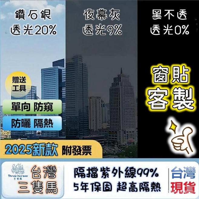 三隻馬 單向透視隔熱紙 防窺玻璃貼 窗貼 玻璃貼 隔熱紙 遮光 鏡面 (45/500公分), 夜幕灰【S+隔熱】單向防窺 高清,40×500公分