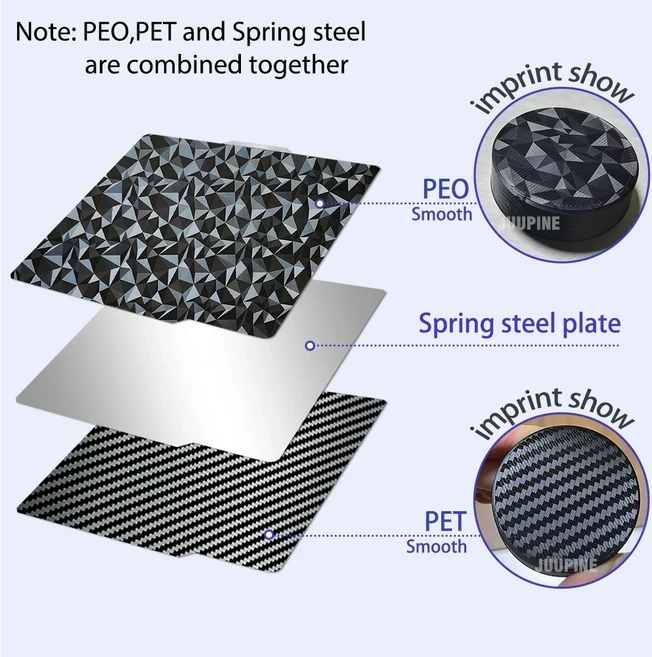 BambuLab PEY 빌드 플레이트 3d 프린터 X1 Pei 텍스처 257x257 시트 용 부드러운 자기 스프링 스틸, 14 PEO and PET, 02 wtih 6 types qr code