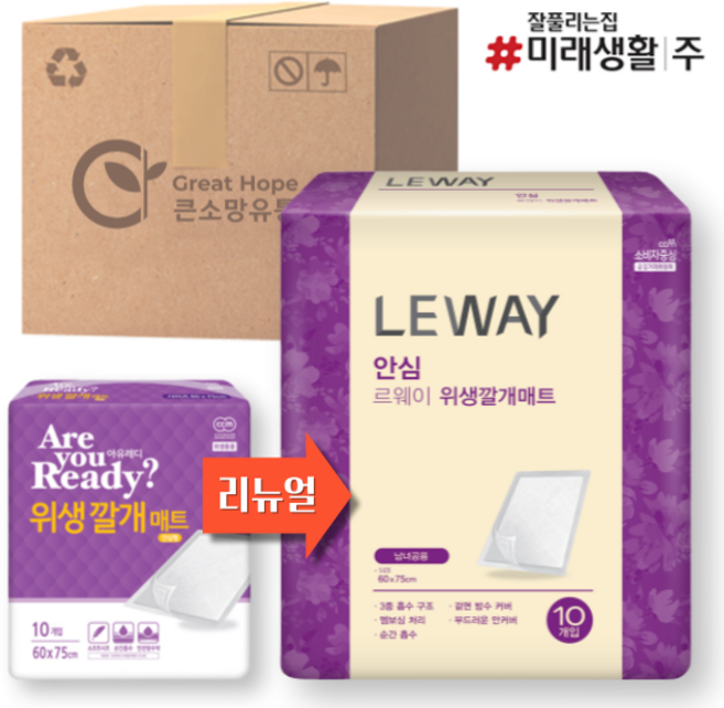 미래생활 아유레디 위생깔개매트 10매 20팩 (르웨이로 리뉴얼), FREE(onesize), 10개입, 1개