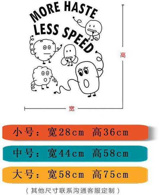 勵志創意牆貼紙 欲速則不達 多尺寸可選, 黑色,大, 1個