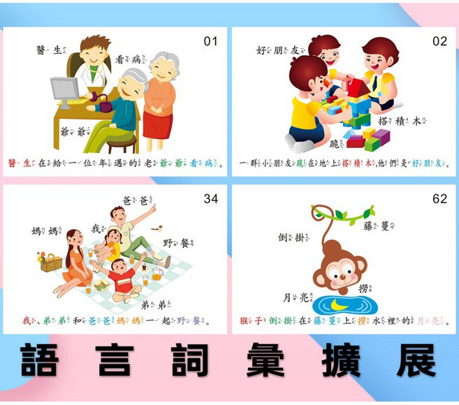 語言詞彙擴展 訓練認知卡片 兒童看圖說話寫話, 1個