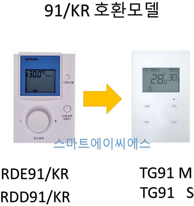 지멘스 온도조절기 RDE91 거실 RDD91 각실 /KR 터치식 호환제품 국내생산, 거실용 터치식(TG91 M 호환용)
