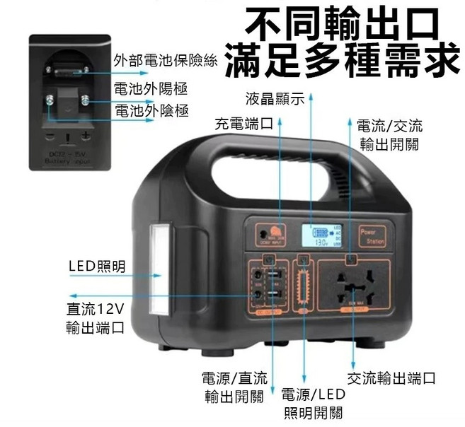 150W移動電源 組合套裝+太陽能充電板, 黑色【Eg00pb-150W-附充電器】