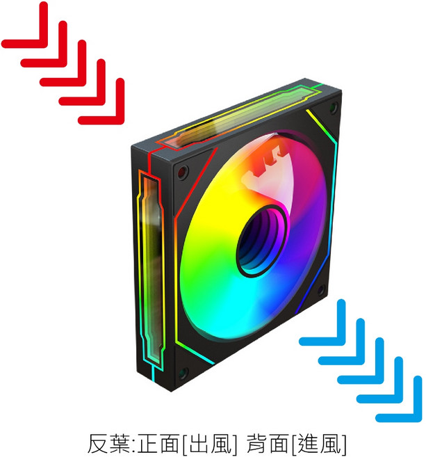 AUSEN 稜鏡 ARGB PWM 控制器 支援主板光效軟體, 黑色【反葉】附螺絲, 黑色, 反葉