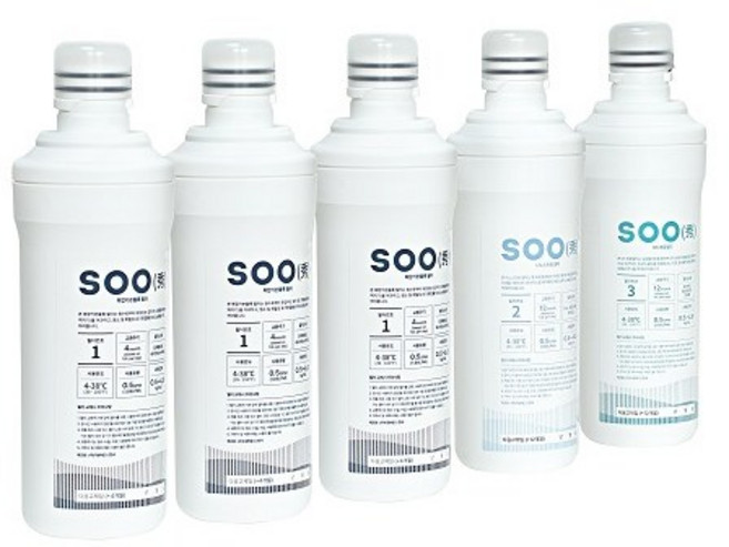 수필터 쿠잉직수정수기 필터 WP-OD7 1년치세트 호환필터, 1개