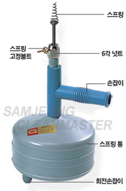 스프링청소기 10m 배수구 하수구막힘 뚫어 배수관 하수관 청소, 1개