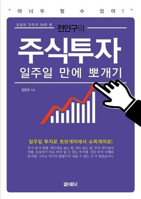 전인구의 주식투자 일주일 만에 뽀개기, 아라크네, 전인구