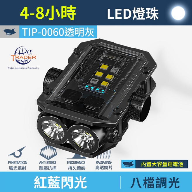 微笑鯊 TIP-0060 LED COB磁吸工作燈, 1個, 【透明灰】微笑鯊 TIP-0060, 透明灰