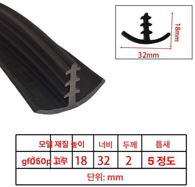 태양광 틈새막이 고무 패킹 틈막이 PVC 문 2M 패널, AT.GF05032185mm간격