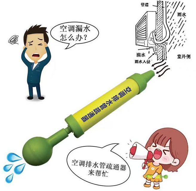 空調內機漏水疏通泵 家用空調水管堵塞疏通器 手動泵, 1個, 空調內機漏水（強力抽水器）排水疏通管道