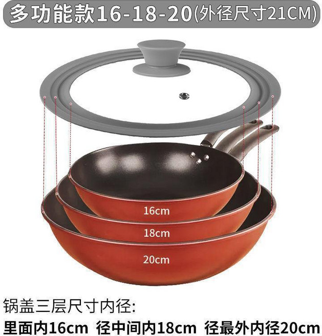 硅膠鍋蓋多功能通用炒鍋鋼化玻璃透明蓋平底鍋家用蓋子鍋蓋防燙熱 副廠商品, 灰色,多功能款16-18-20cm, 1個, 灰色, 多功能款16-18-20cm