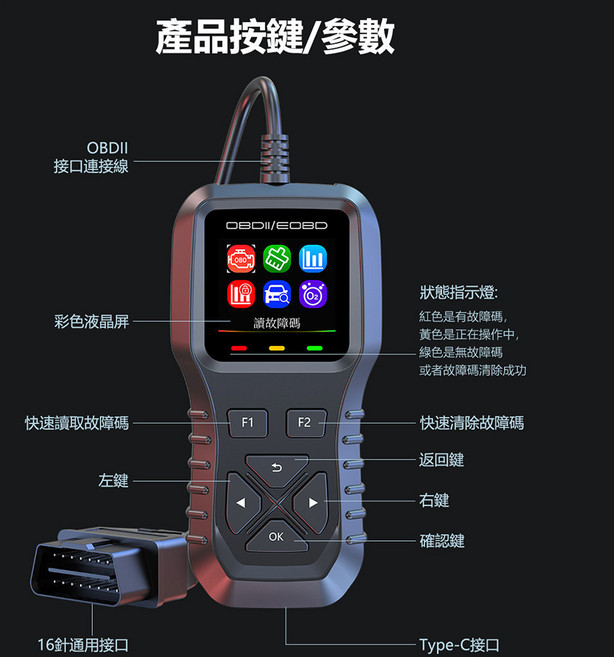 汽車OBDⅡ診斷儀 故障碼偵測 OBD2汽車 故障碼 汽車電腦診斷儀, 1個, OBDⅡ診斷儀-K1