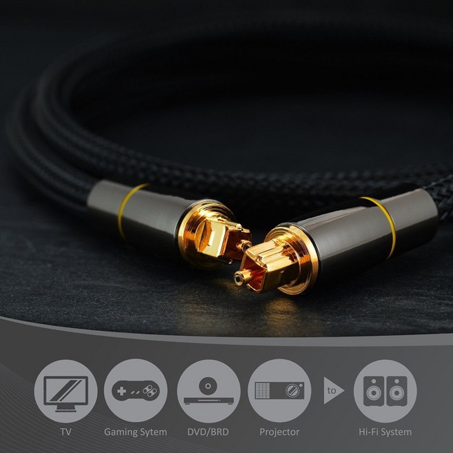 光纖音頻線 數位 SPDIF 輸出線 5.1聲道功放音響 家庭戲院 防震 耐磨, 1個, 高速光纖線3米, 高速光纖線3米