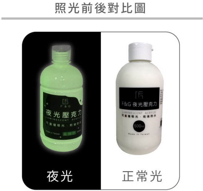 【時代中西畫材】F&G夜光壓克力顏料500ml 可重複吸光 乾後防水 夜光膠, 1個, 黃綠色