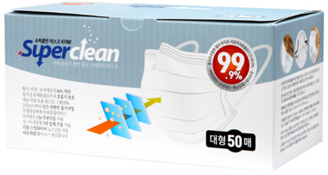 3Q 슈퍼클린 KF80마스크 50매 벌크형, L사이즈(대형), 1개