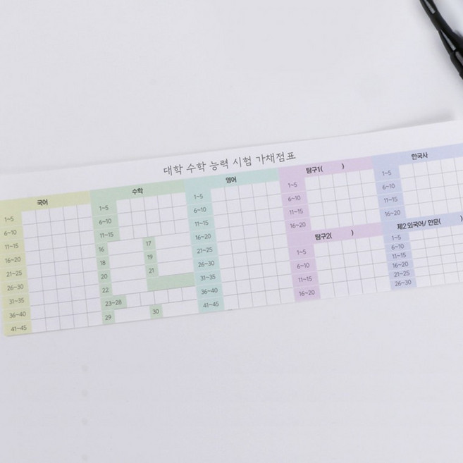 수능 가채점표 스티커 [2025 2026 수능준비물 모의고사 채점표 양식 가채점 수험표 뒤 부착 수험생 시험 준, 1개, 3.합격파이 박스만