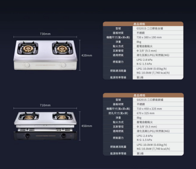 櫻花原廠 G6201S 二口節能安全嵌入爐 一級節能 10kW大火力 銅鋁合金爐頭