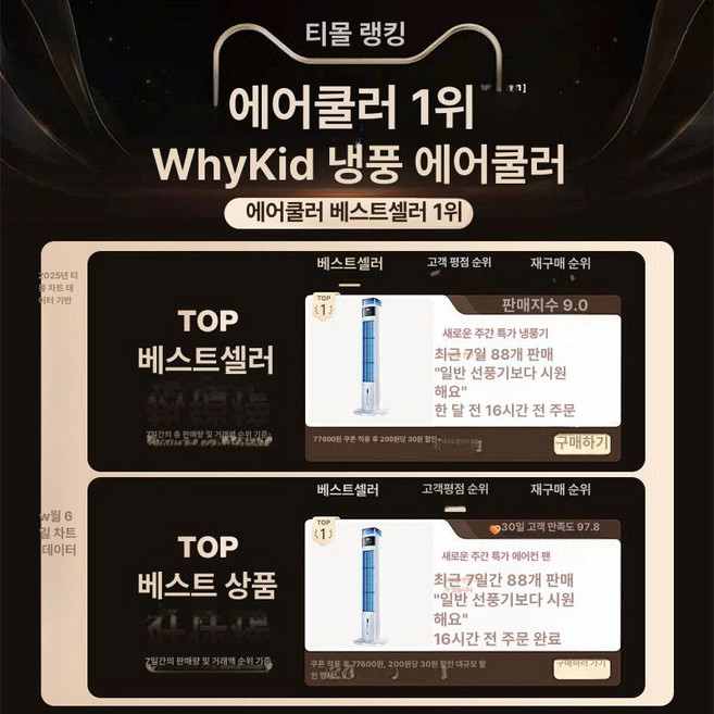 이동식냉난방기 캐리어 실외기없는 기본형, 정상 두 개 모두 1위 열매 베스트