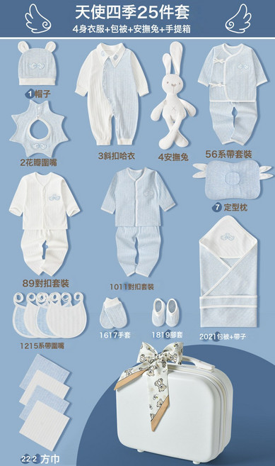 高檔新生兒禮盒嬰兒衣服套裝套盒初生滿月百天寶寶見面禮用品待產, 1個, 四季天使款-藍25【高檔手提箱】贈安撫兔:59cm(適合0-3個月)