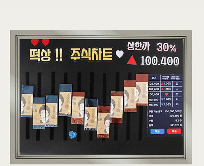 JP컴퍼니 서프라이즈 용돈이벤트 추석 명절 어버이날 선물, 1세트, 블랙(효심떡상주식차트)