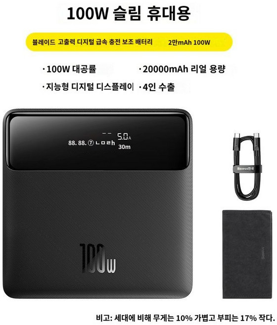 급속 보조배터리 휴대폰 2024 베이스어스 Blade HD버전 20000mAh, A. 100W 고속충전 20000mAh