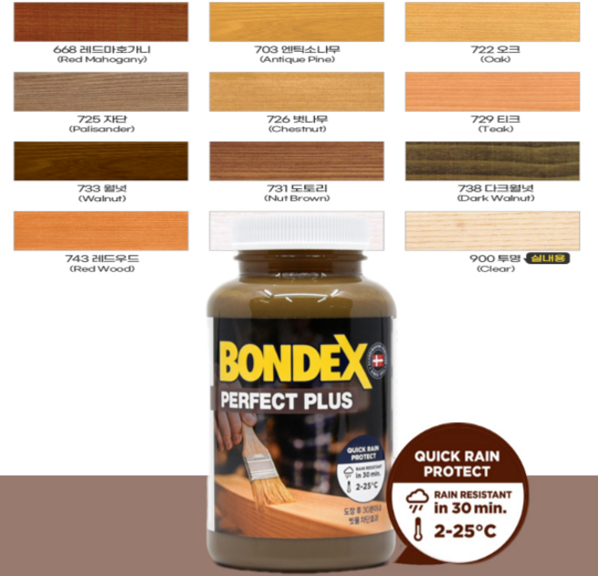 본덱스 수용성 스테인 퍼펙트 플러스 250ml, 1개