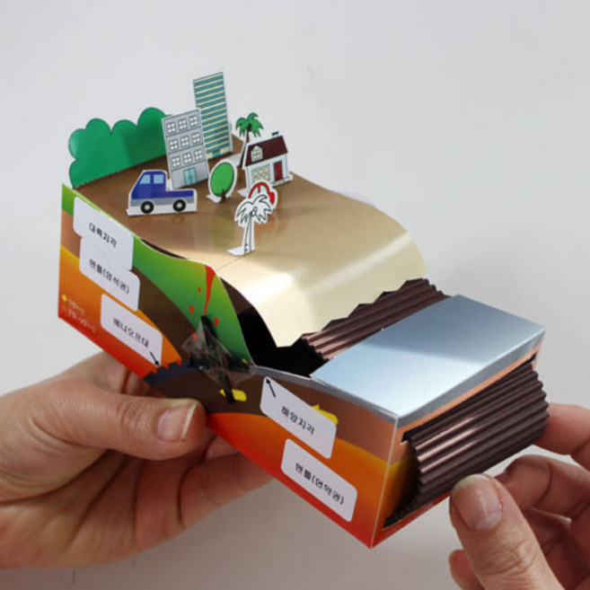 판의 경계 모형 만들기 - 지진 발생 이해 (수렴경계) (5인), 1개