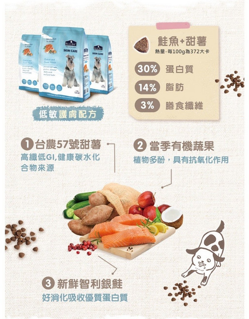倍力BLUEBAY S30犬糧 極致低敏配方, 1個, 鮭魚+甜薯(低敏護膚),1.5kg(贈大棒棒堂1)