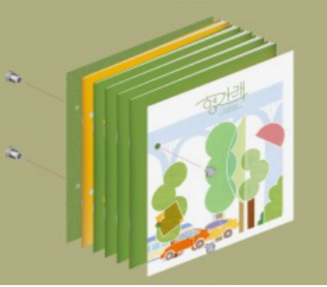 [미개봉새제품]세븐틴 - 헹가래(Heng:garae) / 7집 미니앨범, 하나HANA