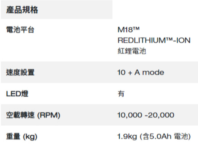 美沃奇 18V 無刷磨切機 M18 FMT 保固兩年, 1個, 留言板取優惠