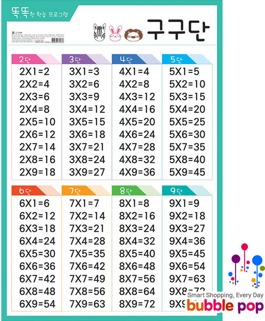 영유아용 코팅 벽그림 학습벽보, [단면]구구단