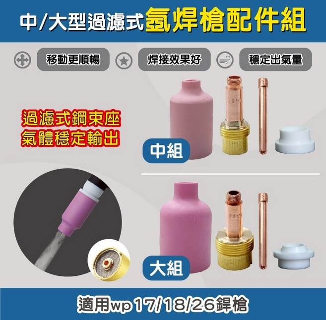 氬焊瓷嘴 WP17/18/26導流件 中型過濾式瓷杯組 大型過濾式瓷杯組, 1個, 2.4,中整組6號