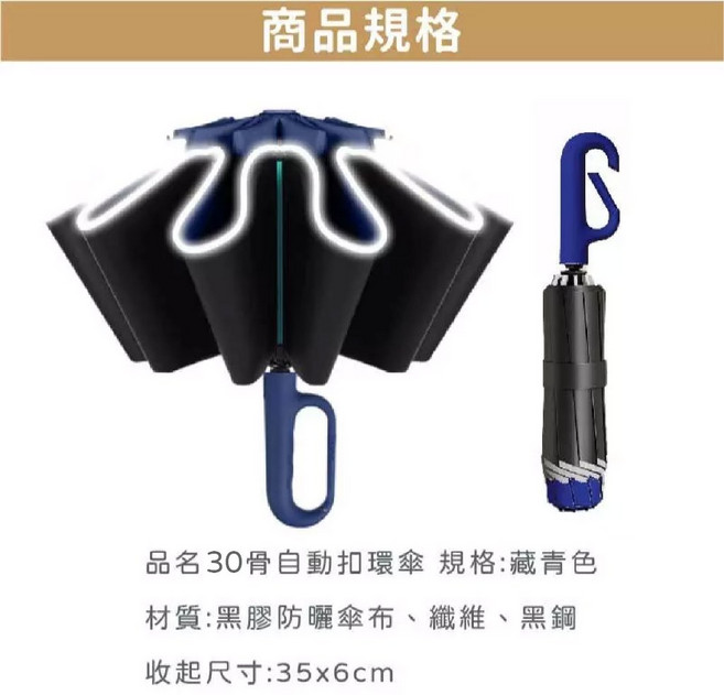 全自動反向傘 傘面106公分 輕便收納