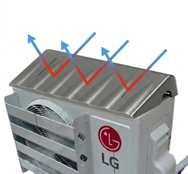 업브레인 신형 3세대 에어콘 실외기 커버 국내산, 1박스, 본품+와이어 2줄+강력양면테입3개+홀더4개 포함