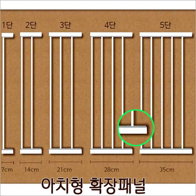 세이펫 미라클 확장 패널 하단 아치형 높이 69cm 고양이, 1단(7cm)